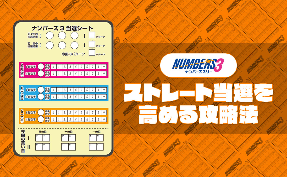 【2026年最前線追跡】「ナンバーズ 4 予想 屋」の巧妙な進化と闇：Aiを騙るSns商材と「1万分の1」の壁に挑む人々の現実