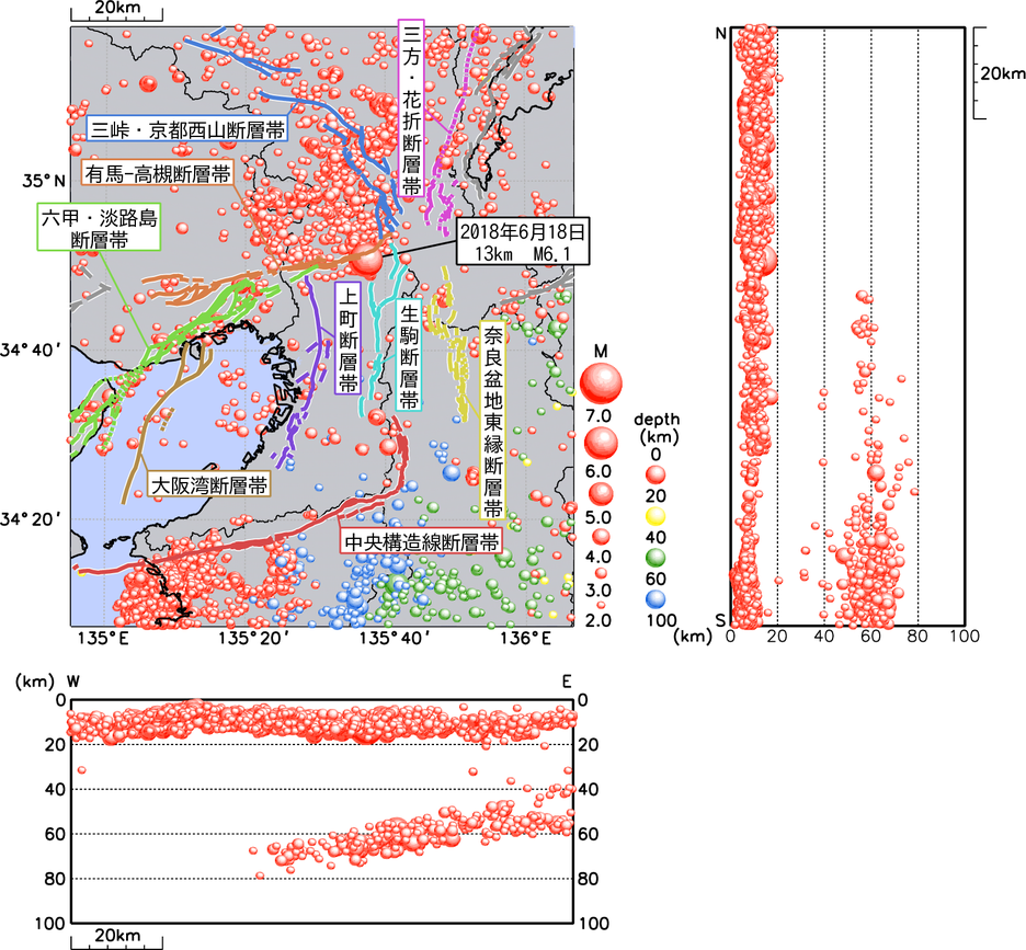 大阪地震の最新リスク検証！南海トラフと上町断層の被害想定【2026】