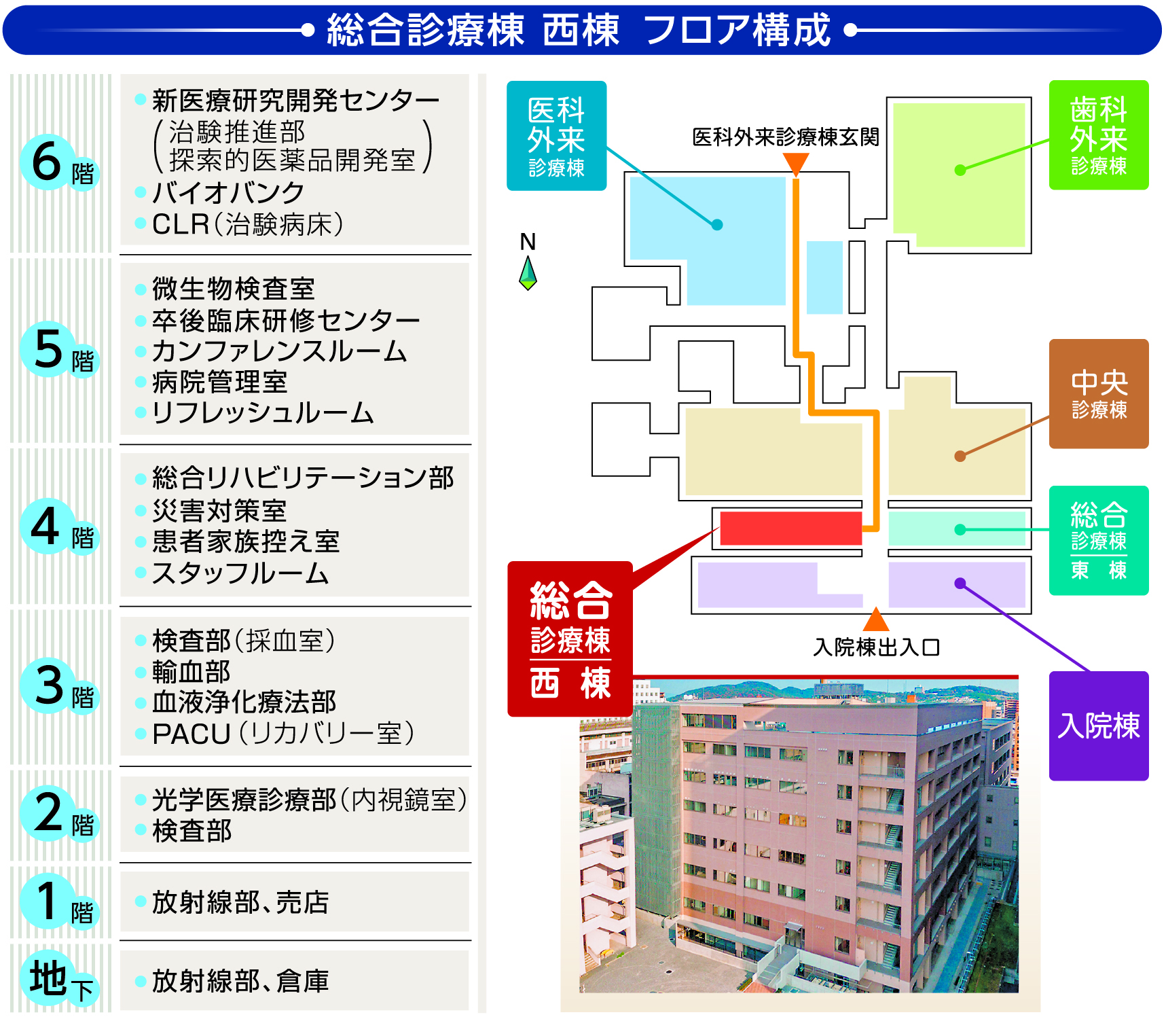 岡山大学病院入院棟の全貌｜差額ベッド代やWi-Fiと面会制限の真実