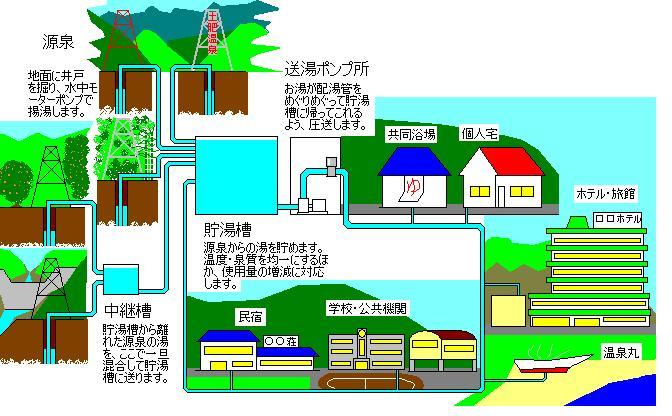 なぜ熱いお湯が湧くのか？温泉の仕組みと火山性・非火山性の科学的真相
