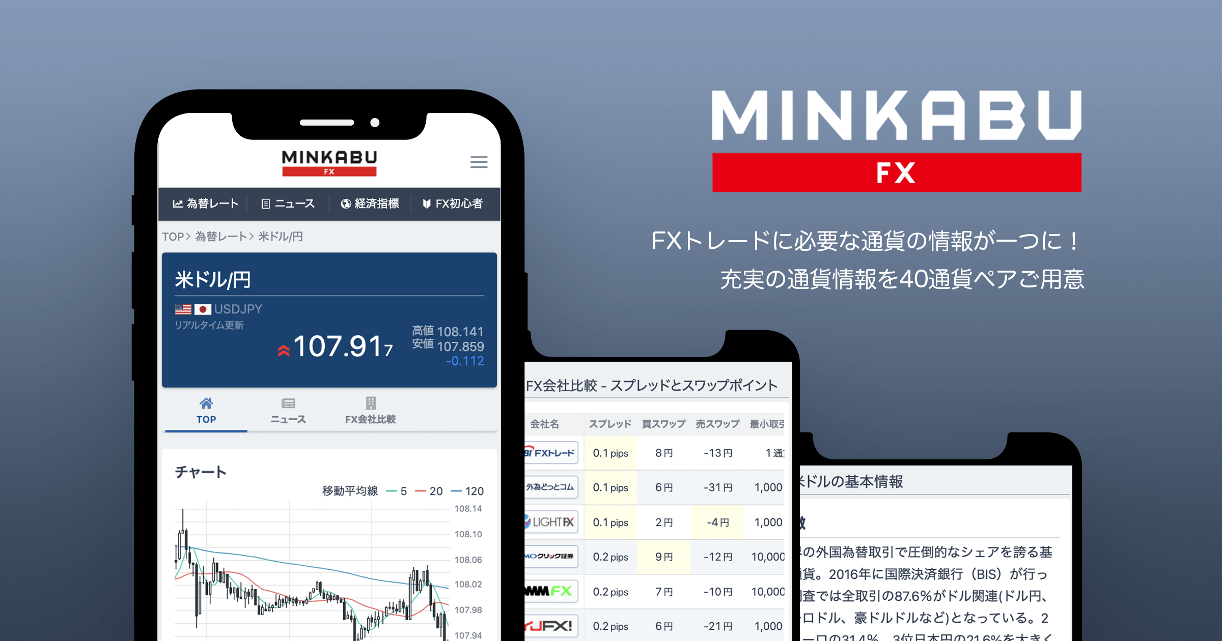 豪ドル円リアルタイム急変の真相！2026年最新相場と決定打