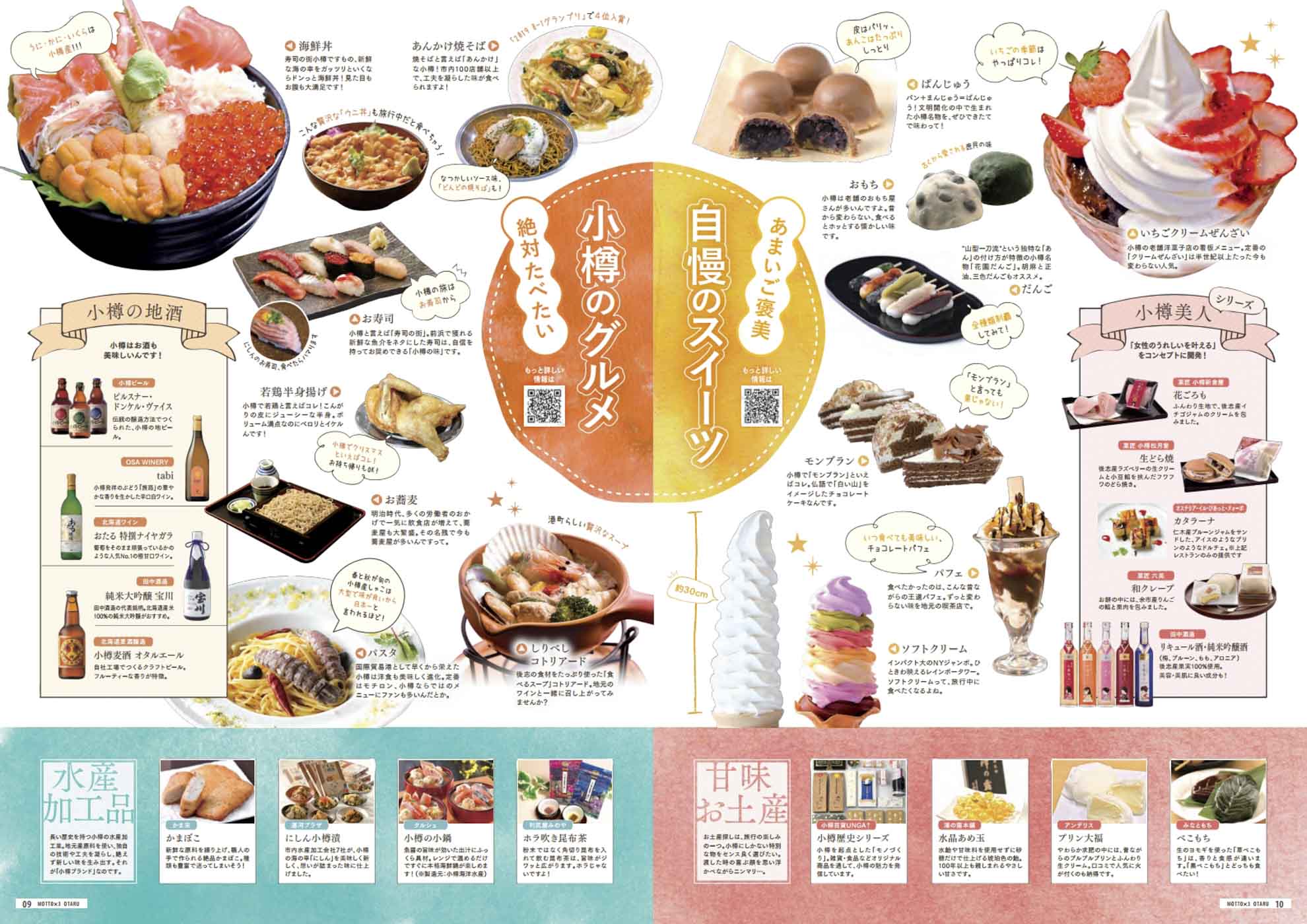 小樽食べ歩き完全制覇2026｜絶対後悔しない王道と穴場名店ガイド