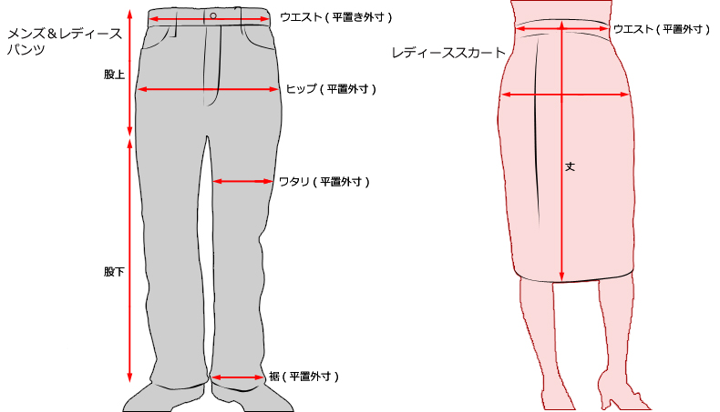 ヒップの正しい測り方完全ガイド｜一人で正確に測る裏ワザと通販の失敗防止法