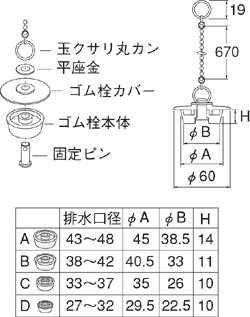 【2026最新】 風呂 ゴム栓 サイズ 測り方 経歴＆学歴まとめ 2026 #731