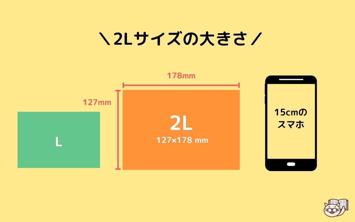 写真2Lサイズの寸法と画素数完全ガイド！L判との違いや印刷の失敗を防ぐ極意