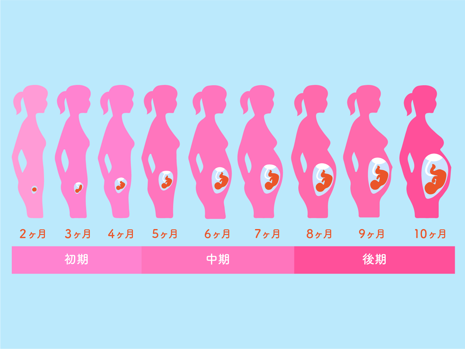 妊娠中のジェルネイルはなぜNg？医療現場のリスクとオフ時期を解説