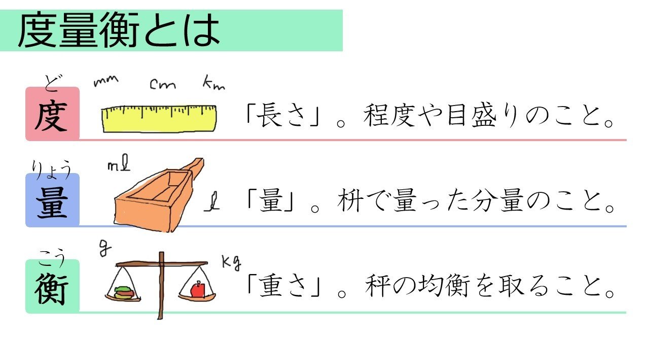 一里は何キロ？約3.93Kmの理由と徒歩時間・一里塚の謎を徹底検証