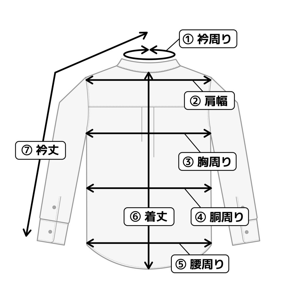 洋服の身幅の正しい測り方とは？胸囲との違いや失敗しない平置き採寸術