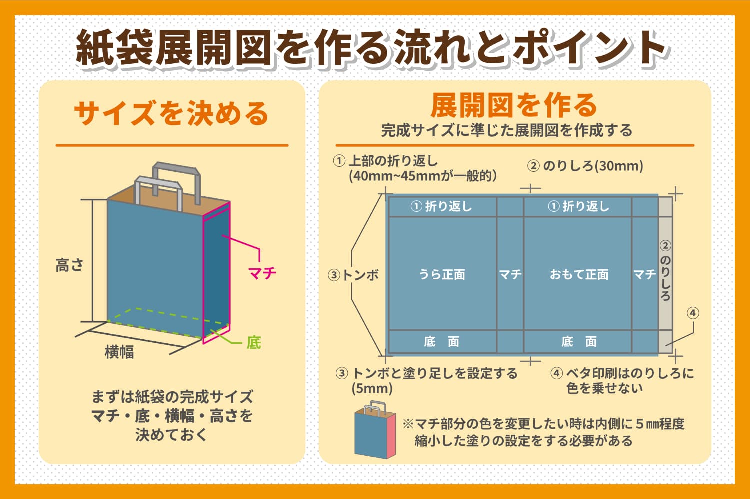 マチあり紙袋の作り方と展開図｜失敗ゼロで美しく仕上げる完全設計術
