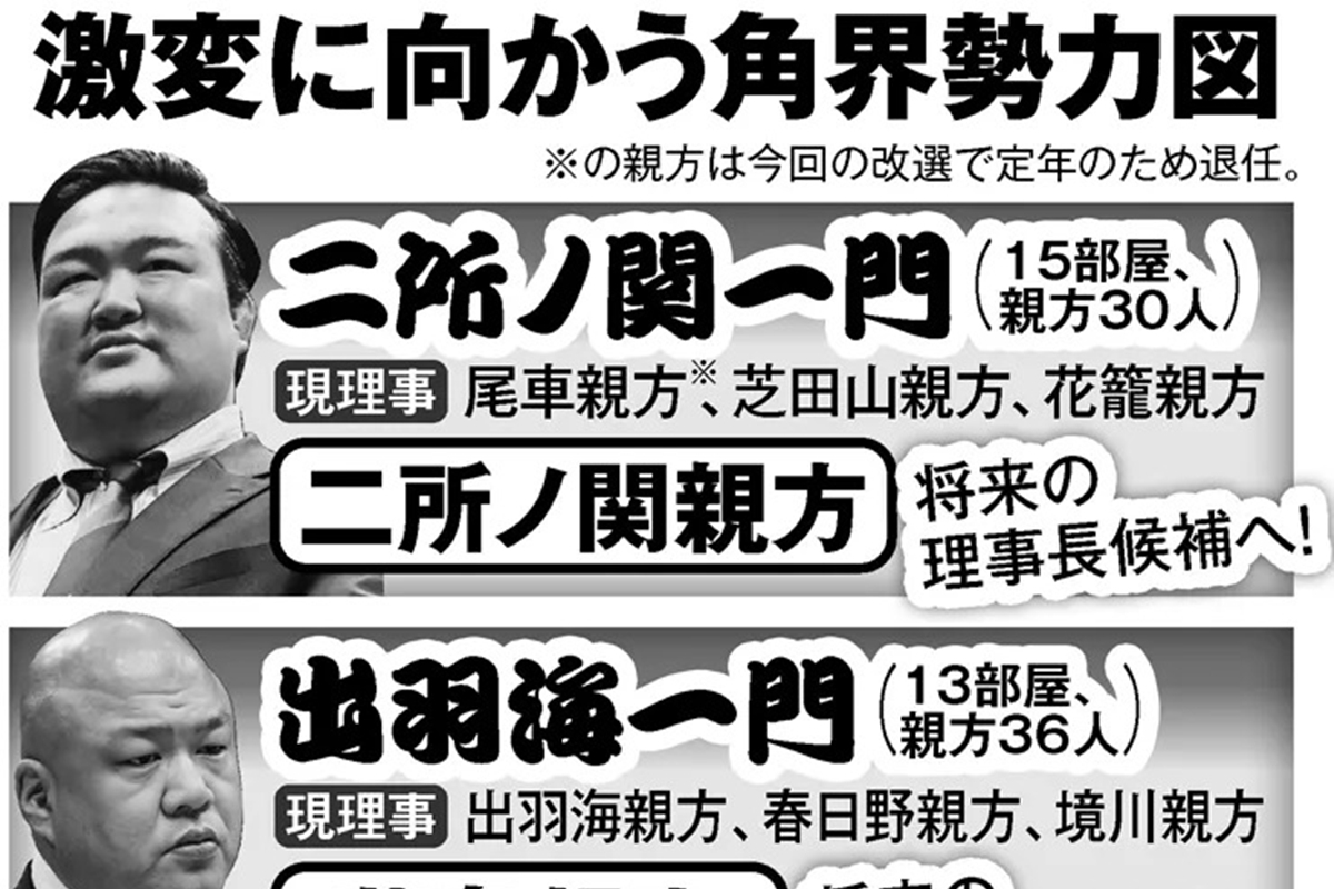 八角体制の終焉と暗闘の裏側！相撲協会の次期理事長レース本命を追う