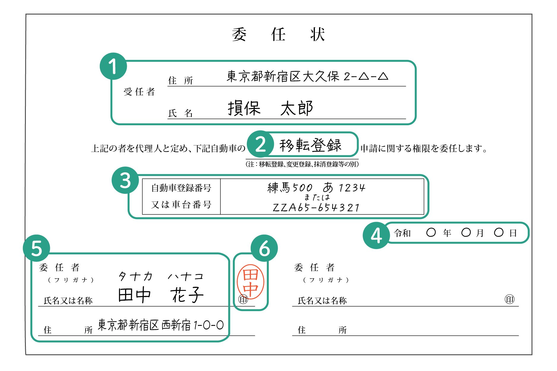 委任状の書き方完全ガイド！住民票・銀行の手書き例文と無効防止策