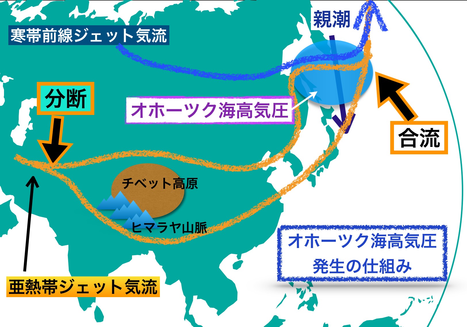 オホーツク海高気圧の正体とは？冷夏と長梅雨を招くメカニズムを徹底解明