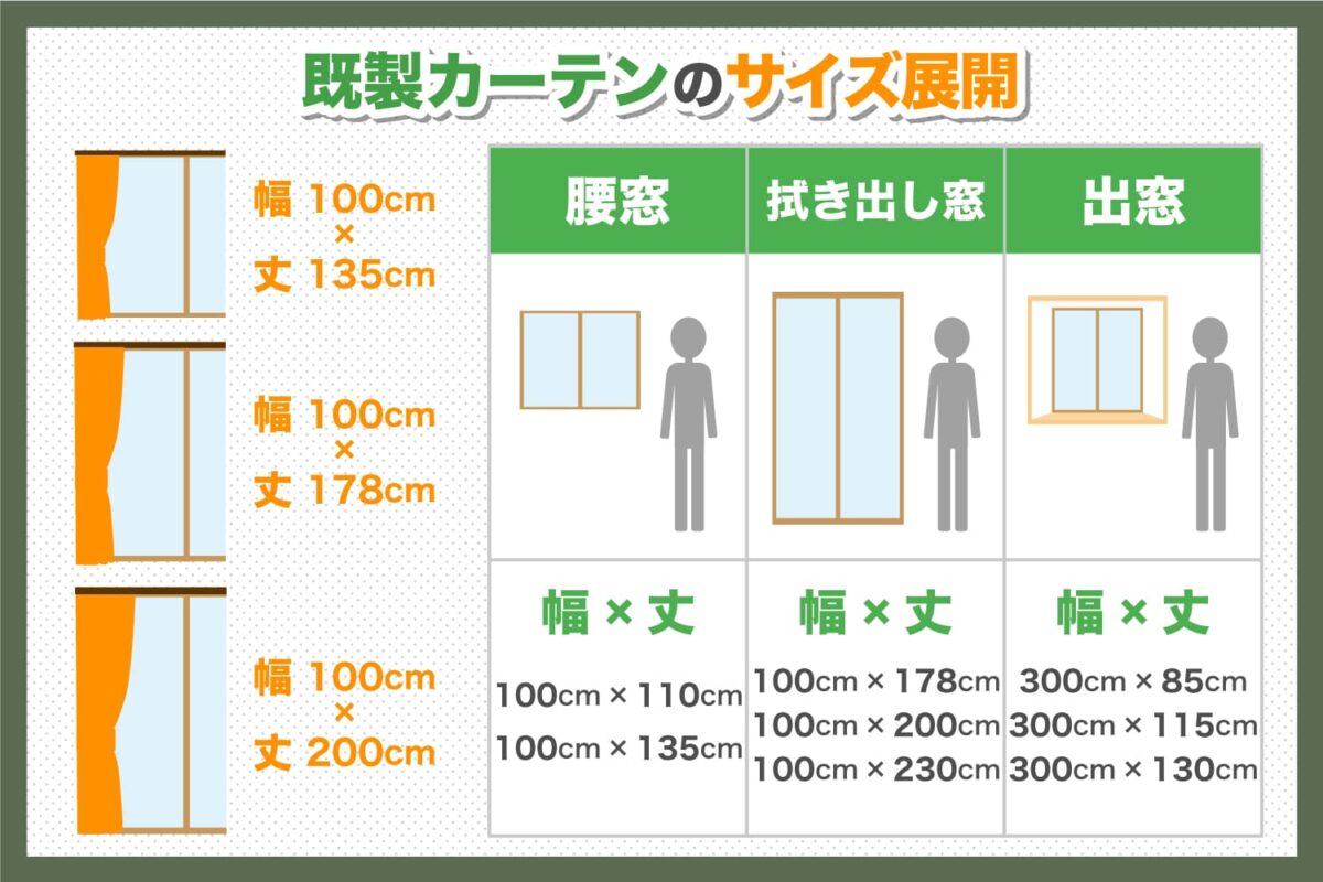 カーテンの適正な長さは何Cm？床にする失敗を防ぐプロの黄金比率