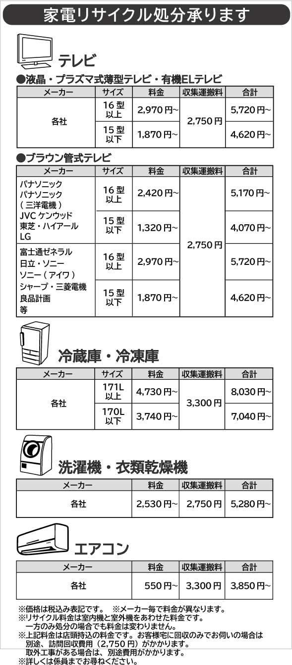 洗濯機買取で損しない！2026年相場と高額査定を勝ち取る裏技