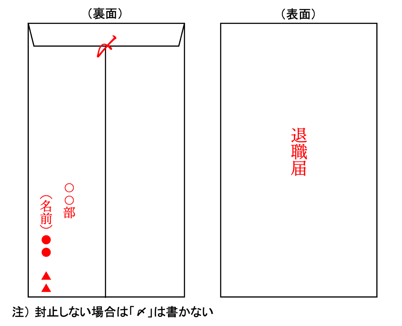 退職届の封筒はどう書く？失敗しないペンの選び方や書き方マナーを徹底解説