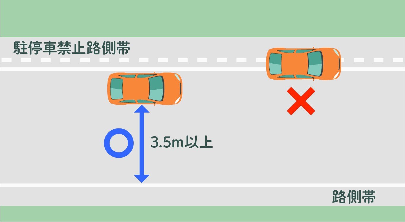 路側帯とは？歩道・車道外側線の違いや白線3種の罰則ルールを徹底解説