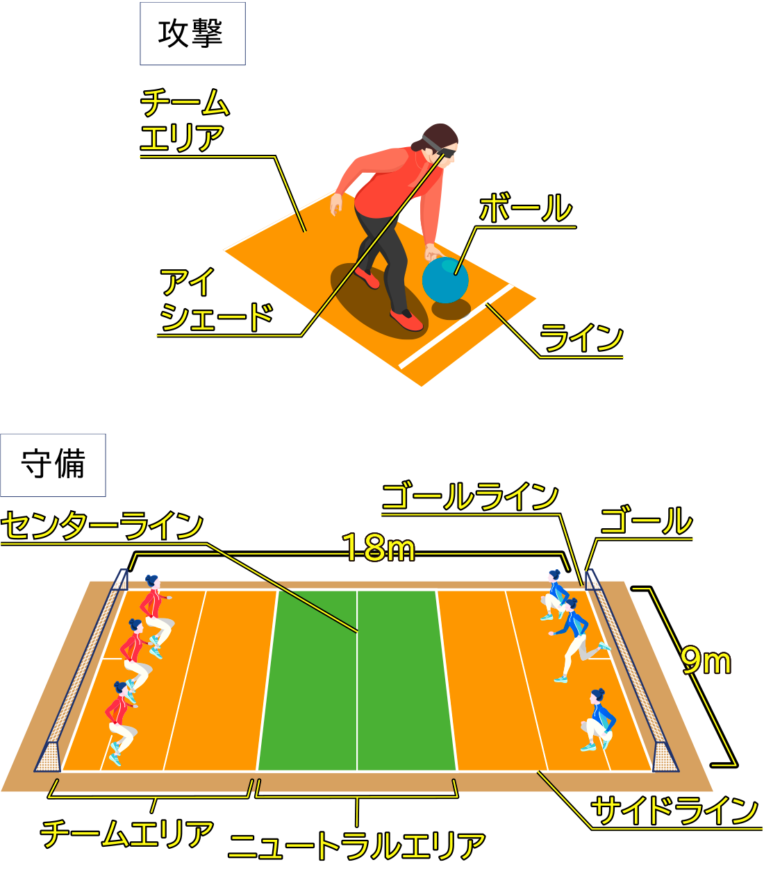 時速60キロの静寂の格闘技！ゴールボールのルールと魅力を徹底解説