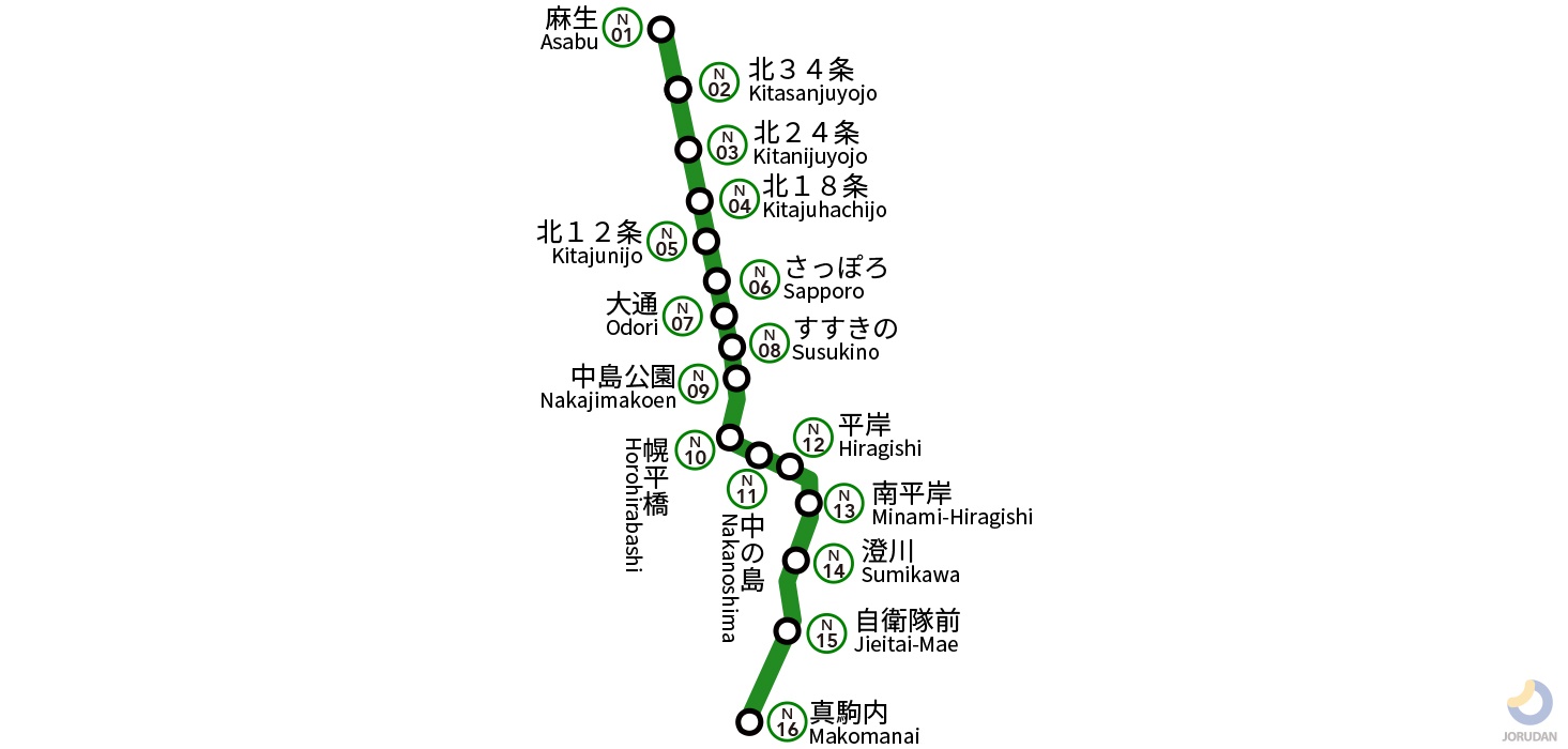 札幌地下鉄南北線の全貌！延伸計画の真相と混雑・新型車両2026