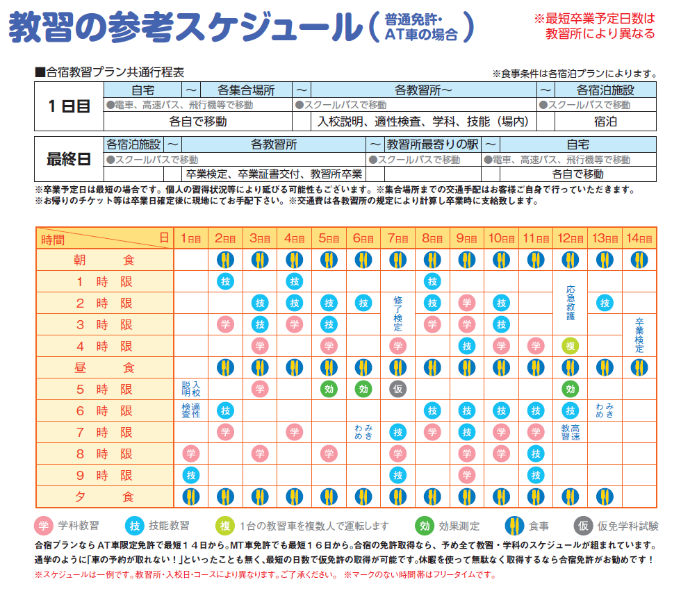 合宿免許の期間は何日で卒業？最短で取れる仕組みと延泊の裏側【2026】