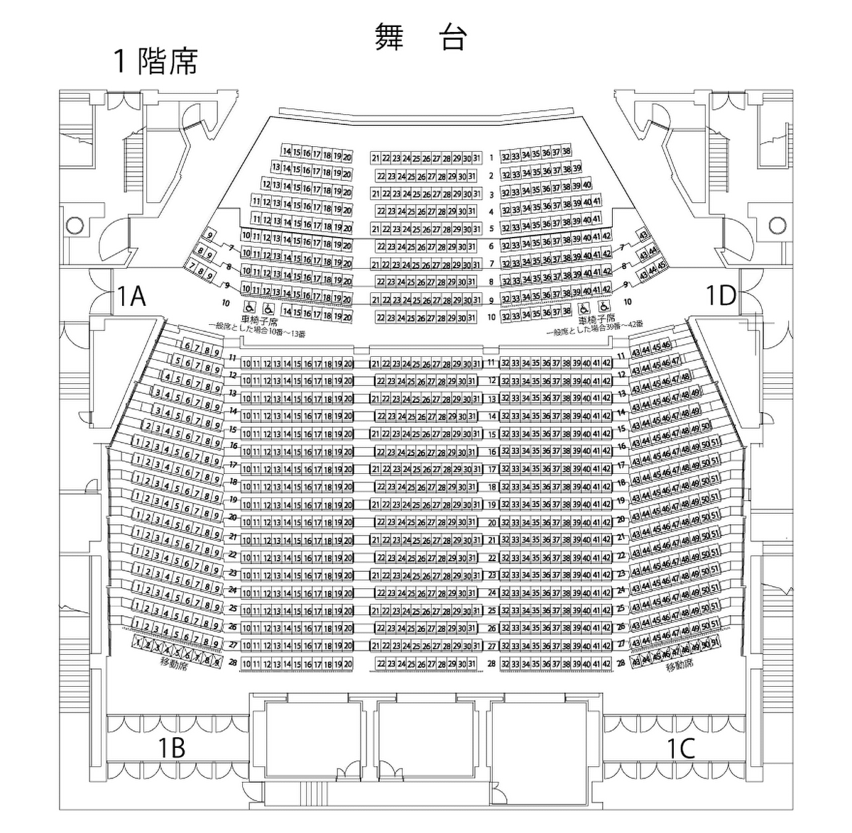 市川市文化会館のキャパと座席表！2階席の見え方やアクセス完全攻略
