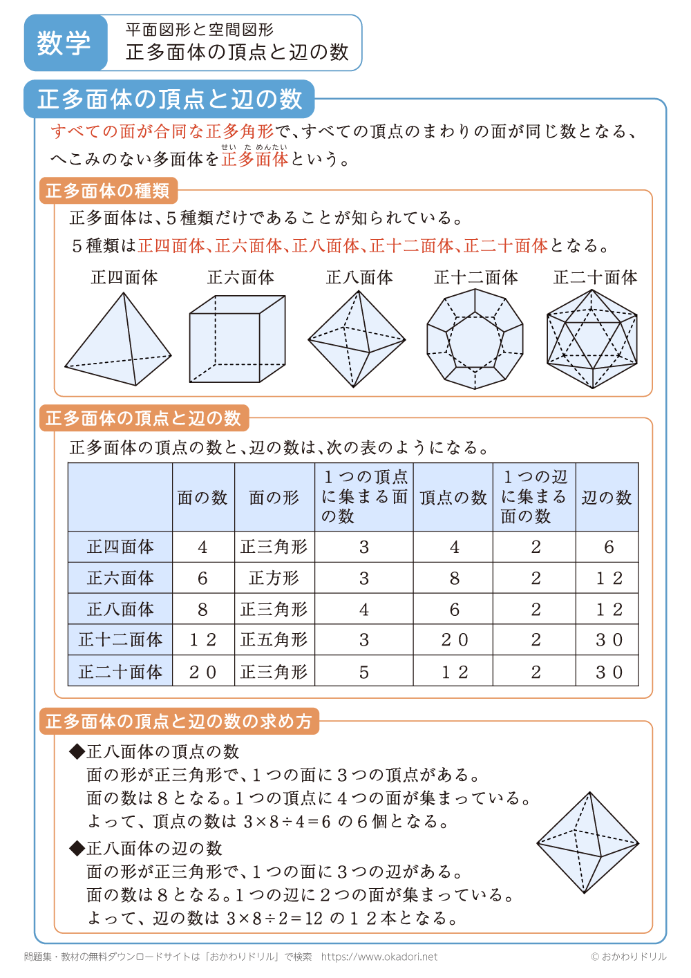 正多面体の頂点の数と辺の数はなぜ忘れる？一瞬で導く計算式と覚え方