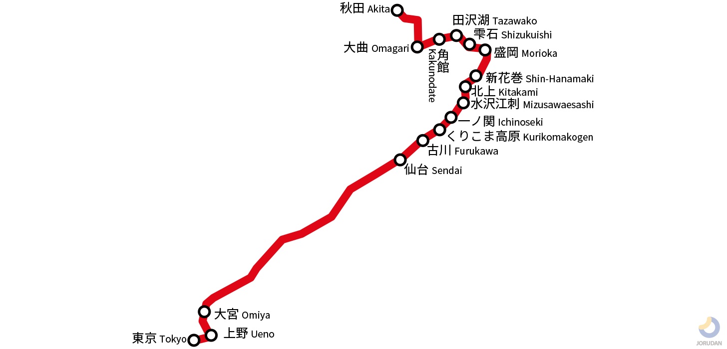 秋田から仙台の新幹線を最安予約！料金・時間と割引裏ワザ2026