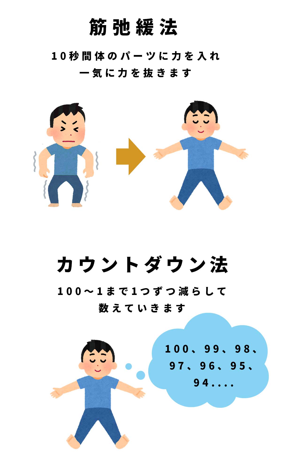 布団で目が冴えたら？眠れない時の即効対処法と自律神経リセット術