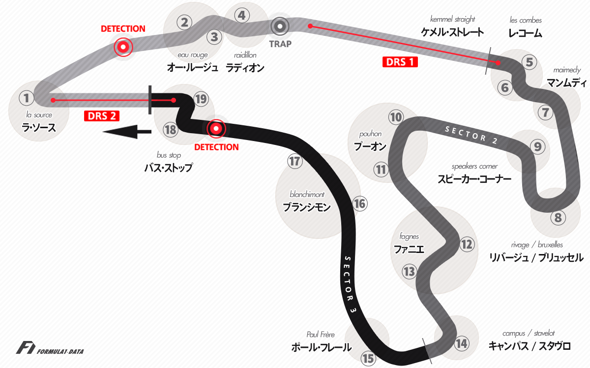 スパ・フランコルシャン徹底解剖！魔の坂改修とF1開催契約存続の真相