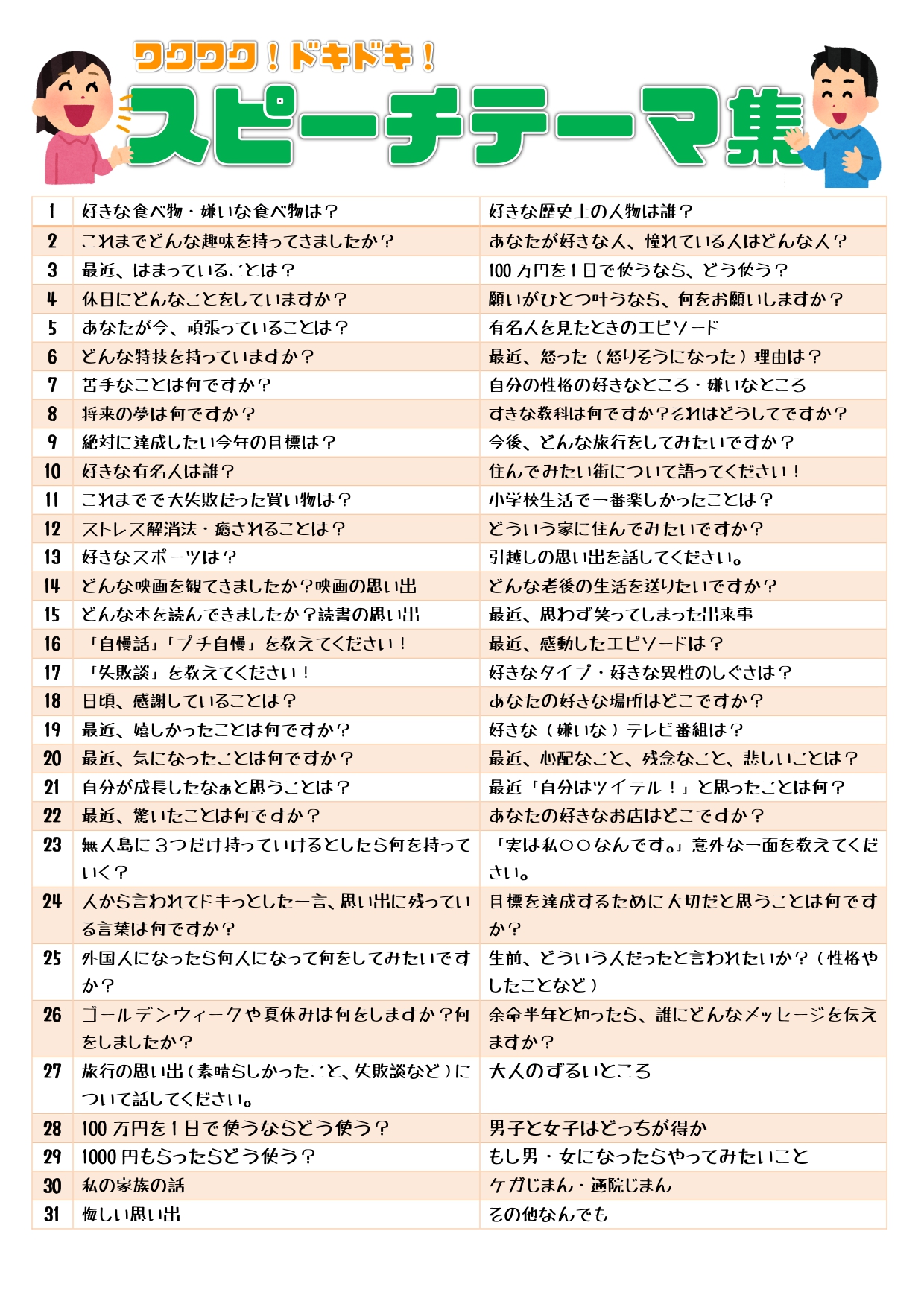 朝礼で絶対ウケる1分間スピーチの面白いネタと300字鉄板テンプレ