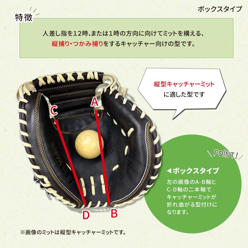 キャッチャーミット型付けで後悔しない極意！極上ポケットの作り方