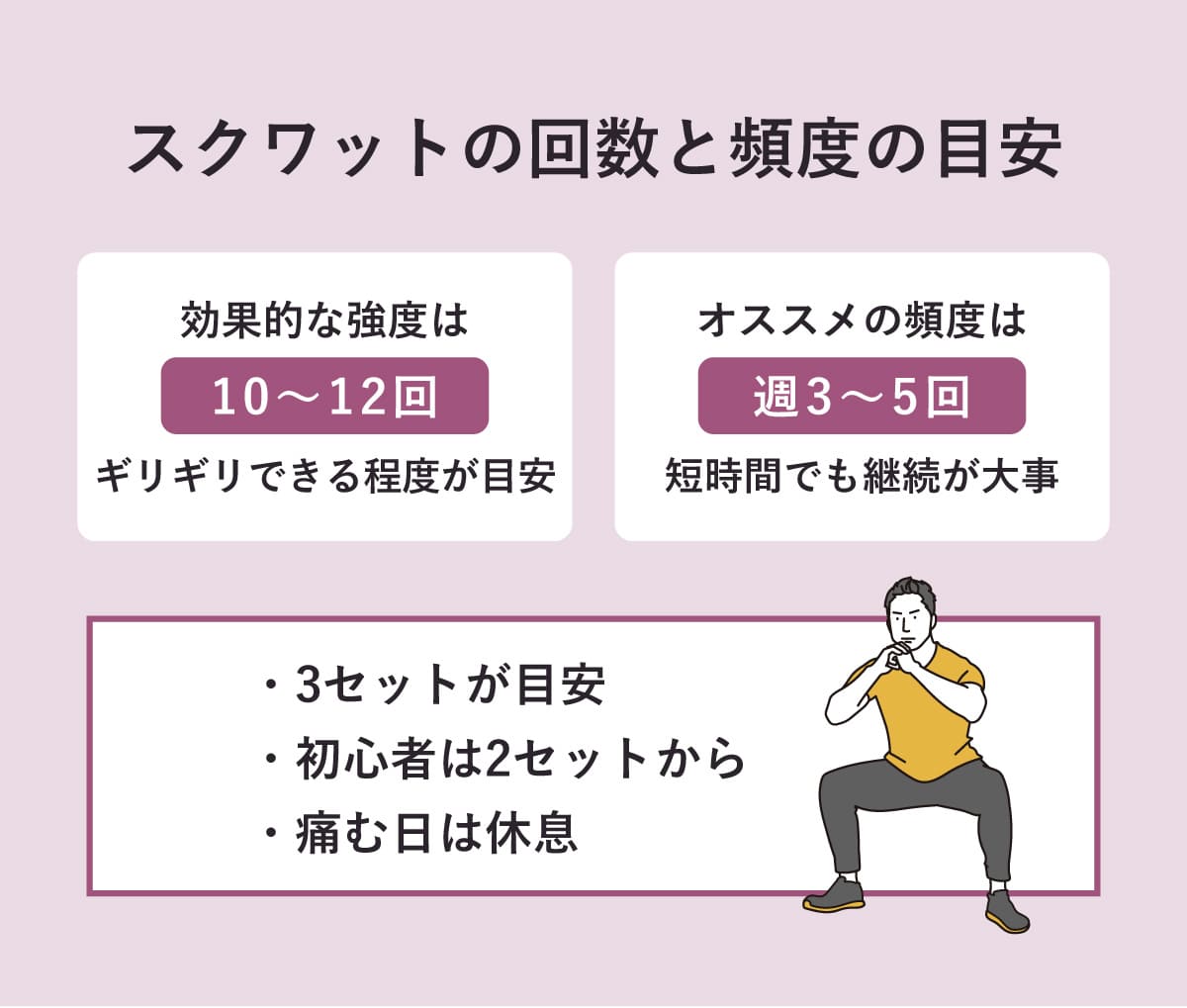 スクワットは1日何回が正解？100回が逆効果な理由と目的別メニュー