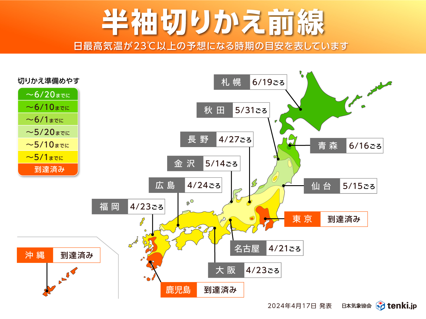 2026年の猛暑はいつまで続く？残暑ピークと涼しくなる時期を気象データで検証