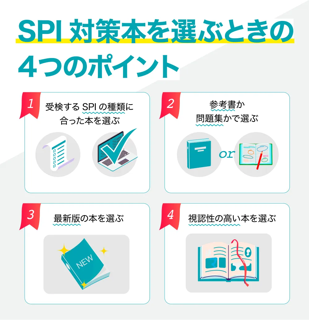 Spi対策本おすすめ比較2026！青本赤本の違いと文理別の最短勉強法