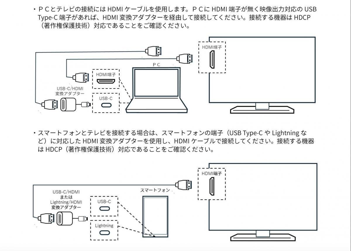 嵐ラストライブ配信をテレビで見る方法｜FiretvやHdmi接続法