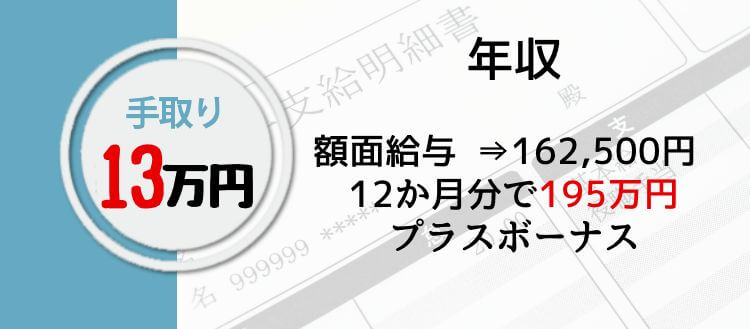 手取り13万円の一人暮らしは限界か？2026年の生活費内訳と脱出策