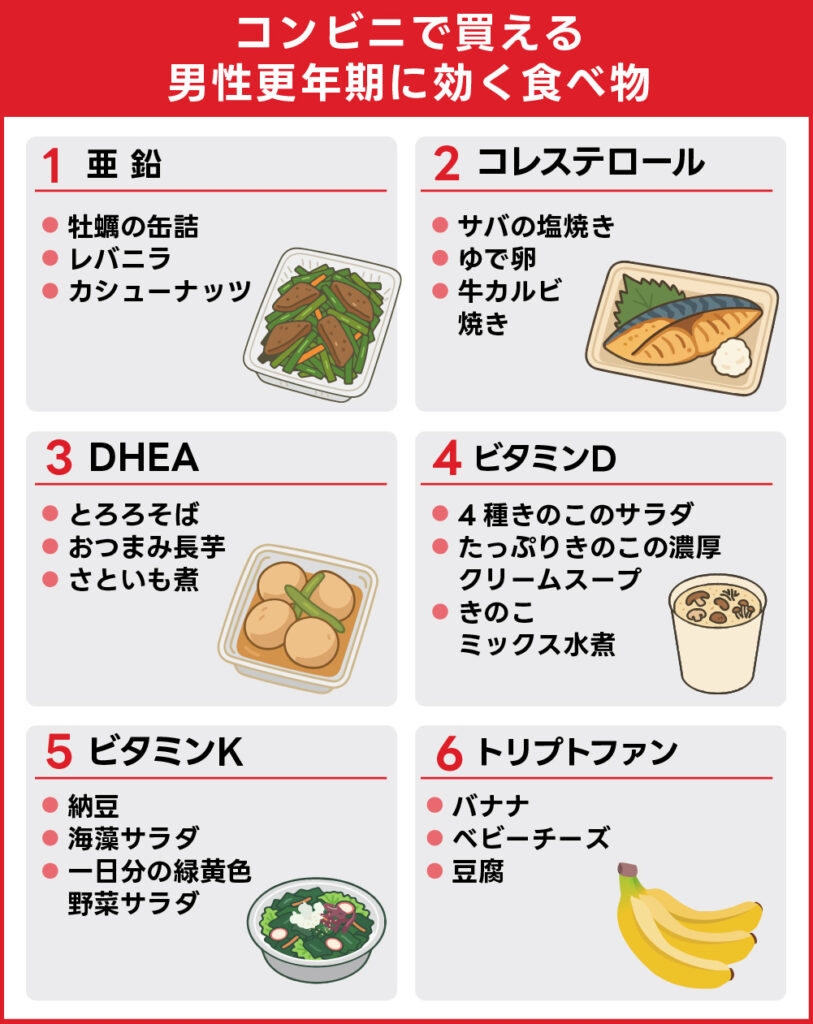 更年期に良い食べ物とは？つらい不調を整える決定打と最新栄養食事術
