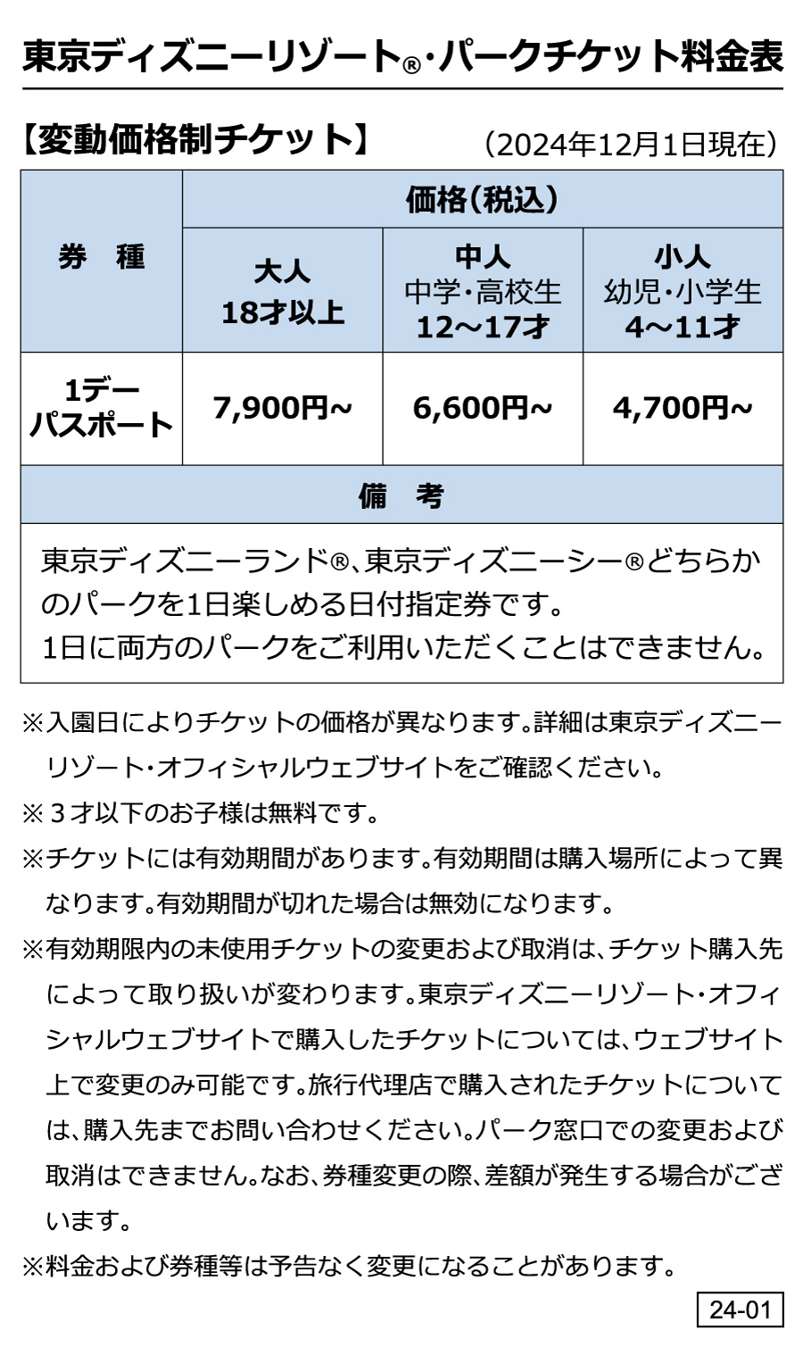 ディズニーシーチケット値段2026最新！料金表と安く買う裏ワザ