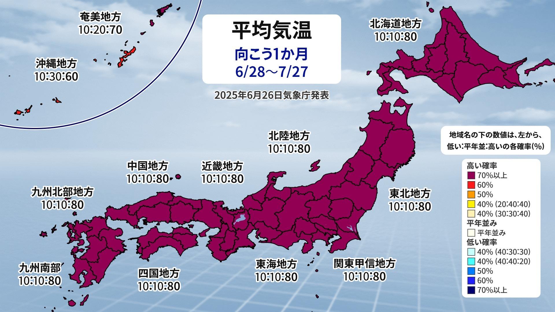 6月の平均気温と服装選び！梅雨寒の寒暖差を乗り切る最新対策