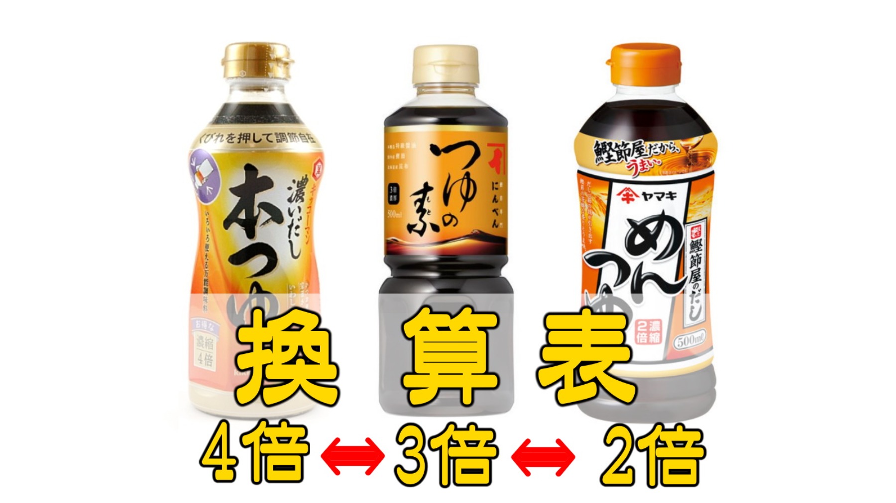 3倍濃縮めんつゆの黄金比率と換算表｜失敗ゼロの薄め方と料理別配合