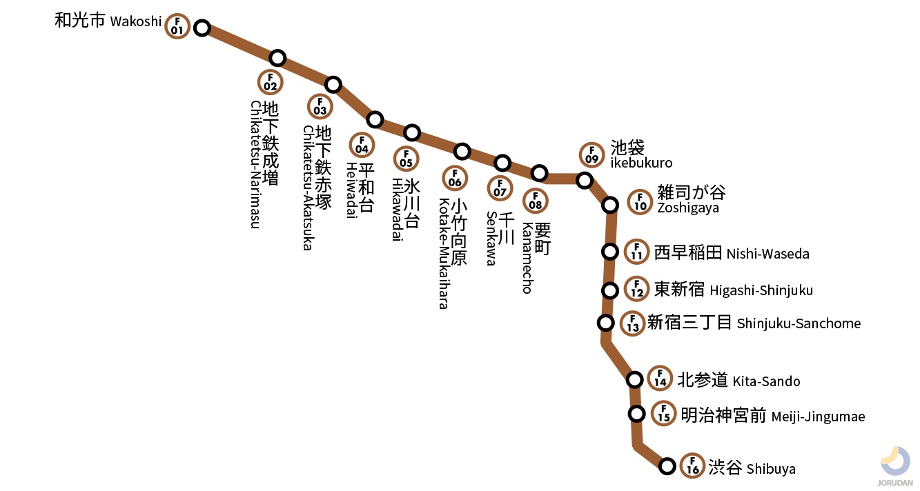副都心線の運行状況と遅延理由速報！直通運転の影響と再開見込み