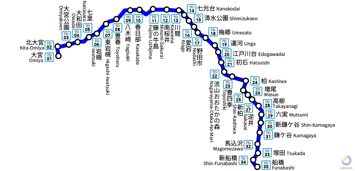 東武アーバンパークライン5両化の真相と新型車両｜混雑と評判の全貌