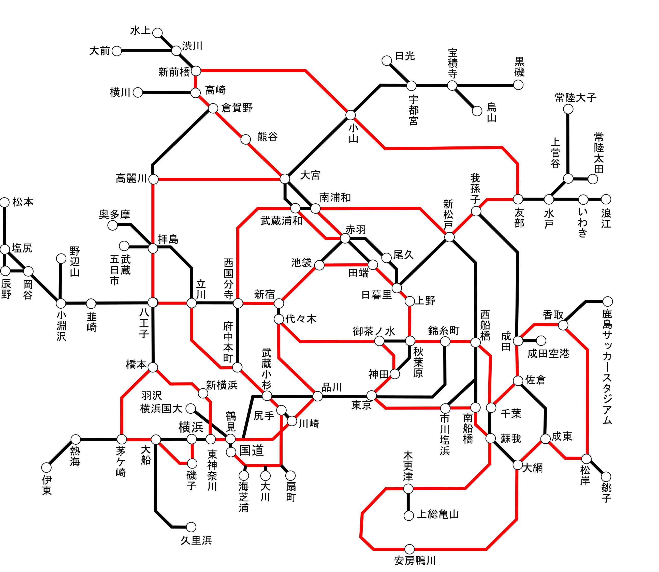 初乗りで巡る大回り乗車ルート！2026年最新ルールと改札の罠