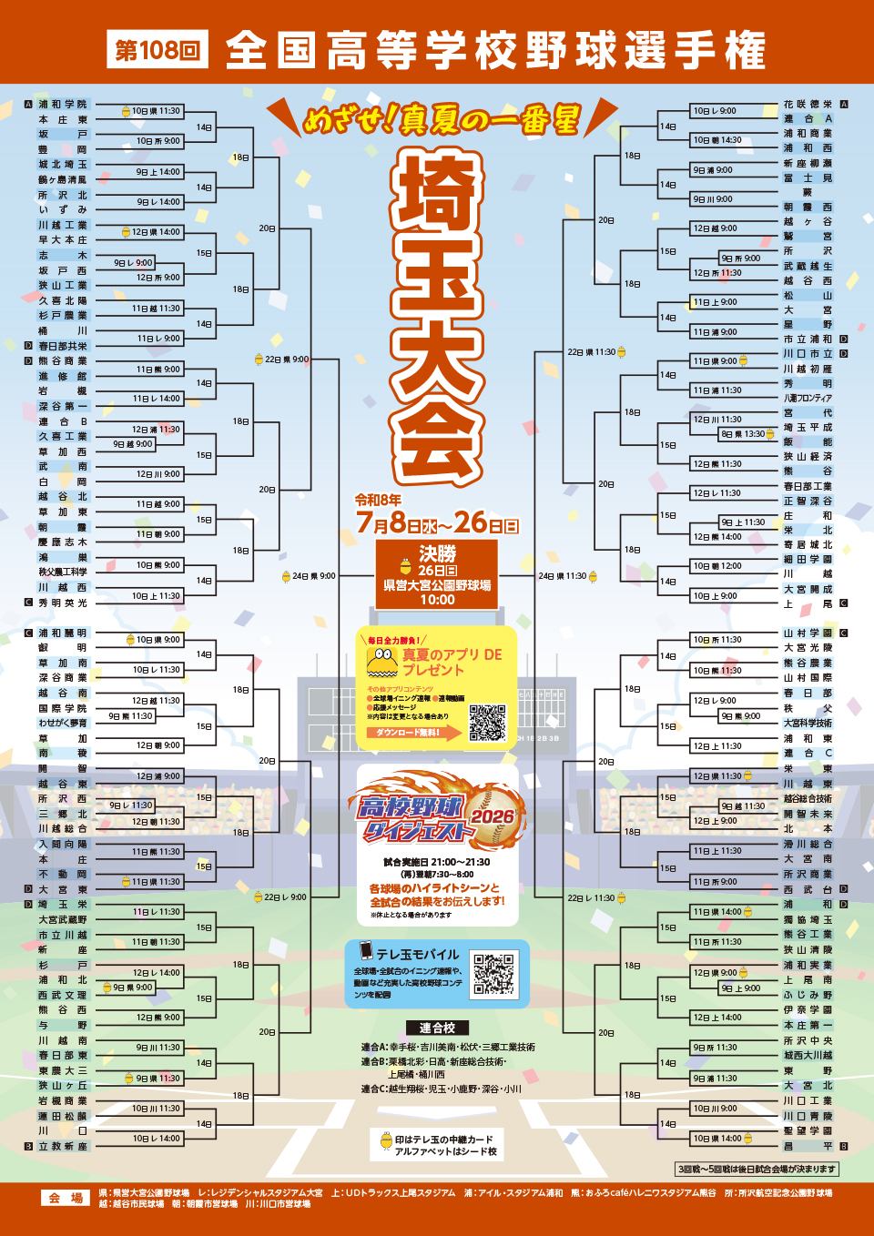 埼玉高校野球2026！二強崩しと新興勢力台頭が起こした地殻変動