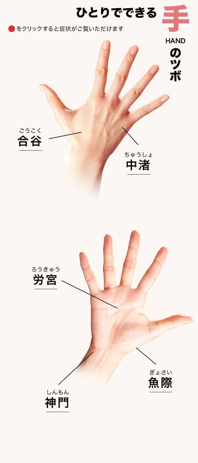 お灸のツボ一覧決定版！症状別の位置と自宅で効かせる実践ガイド