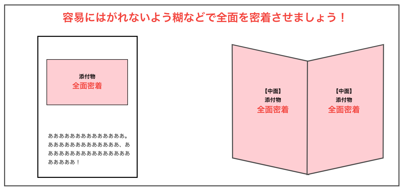 ハガキにシールを貼ると届かない？郵便規定と料金不足を防ぐ全ルール