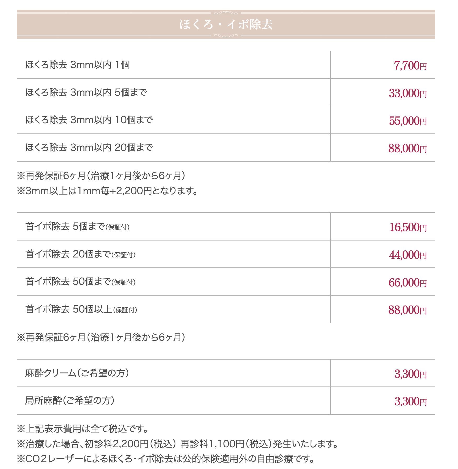 ほくろ除去の保険適用条件とは？自費との費用差や傷跡の真相を徹底解説