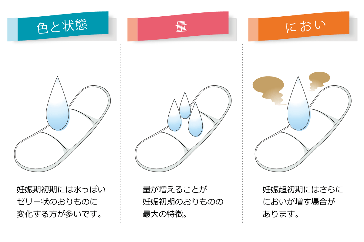 女性のおりもの（織物）とは？正常・異常のサインと原因を徹底解説