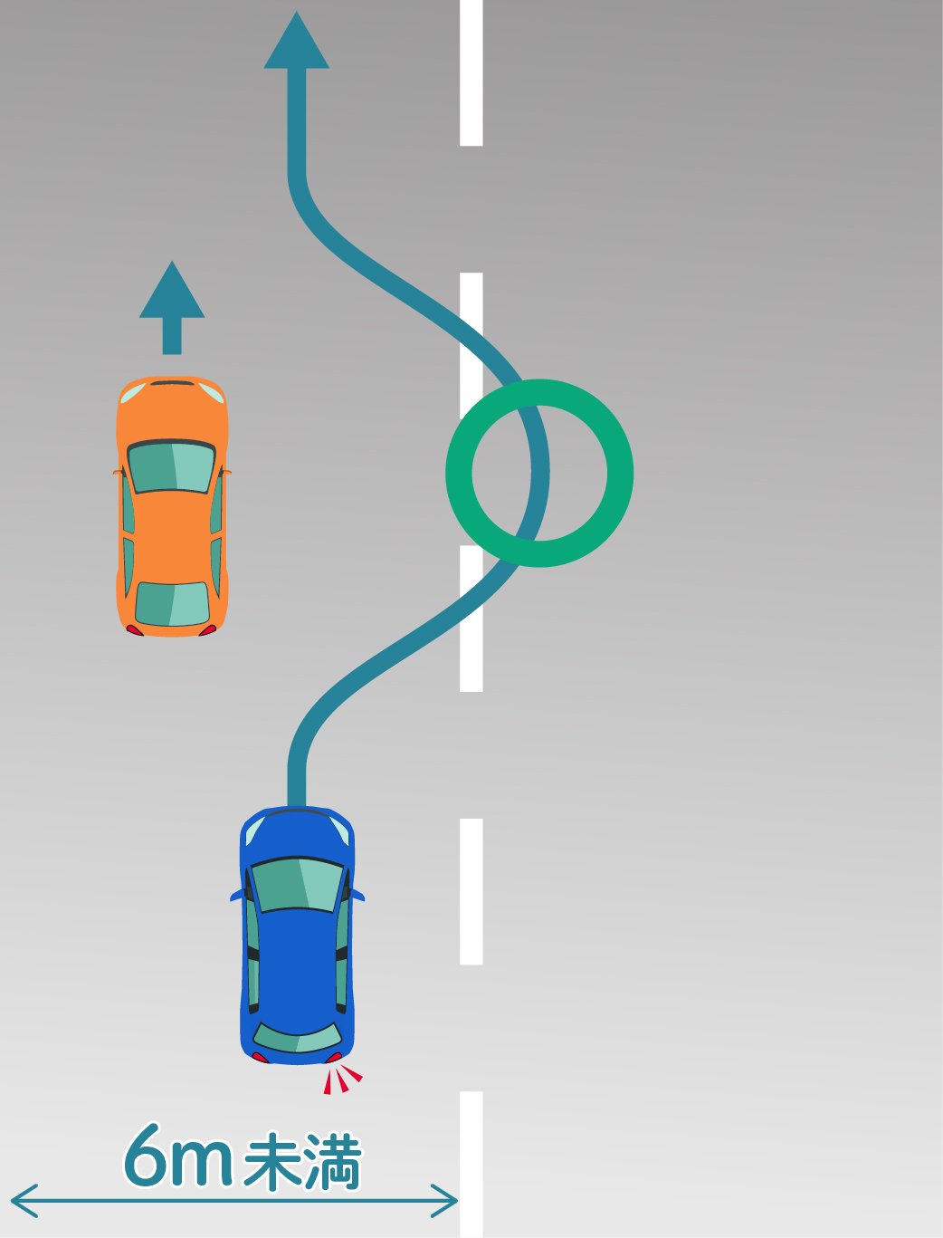 車両通行帯とは？車線との違いと違反を防ぐ正しい走行ルール徹底解説