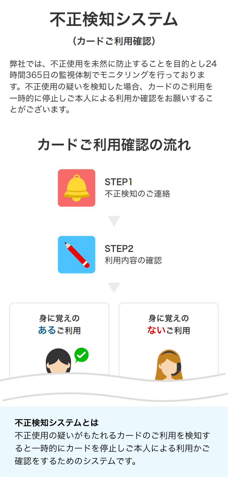 楽天カード不正利用の返金補償と窓口｜身に覚えのない請求の対処法