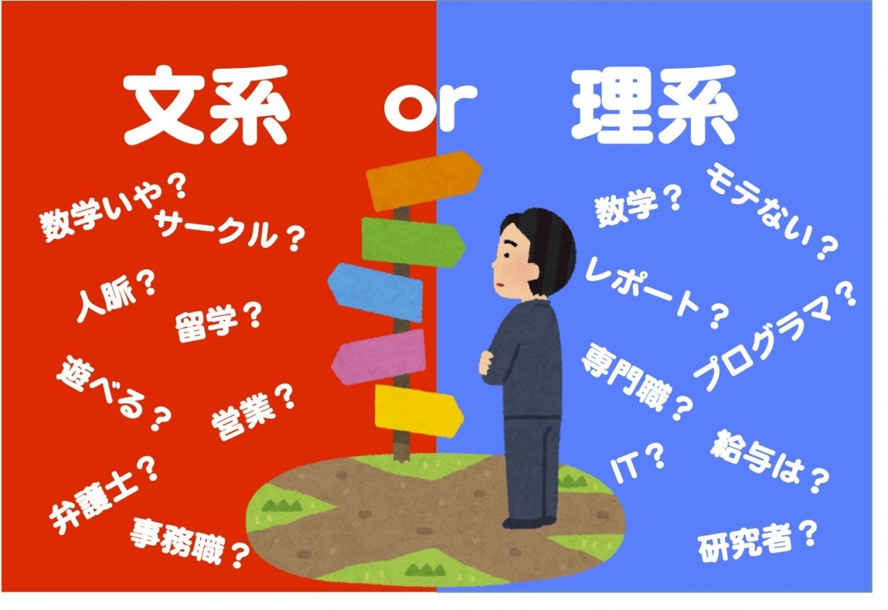 理系と文系の違いとは？生涯年収の格差と後悔しない選び方【2026年】